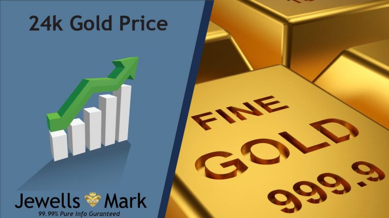 24k Gold Price In Bangladesh | Live Updates – Oct 2022