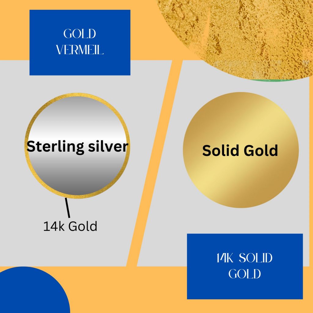 Gold-vermeil-vs-14k-Gold